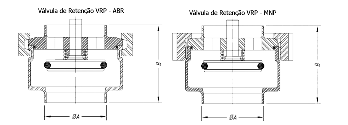 Desenho Válvula de Retenção Sanitária Desenho Válvula de Retenção Sanitária